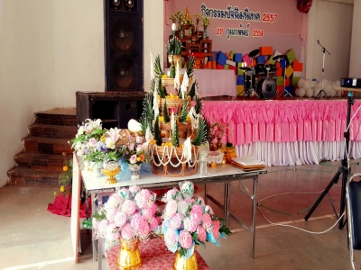 อ่านข่าวต่อ....