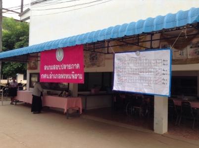 อ่านข่าวต่อ....