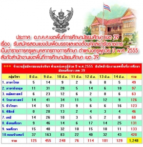 อ่านข่าวต่อ....